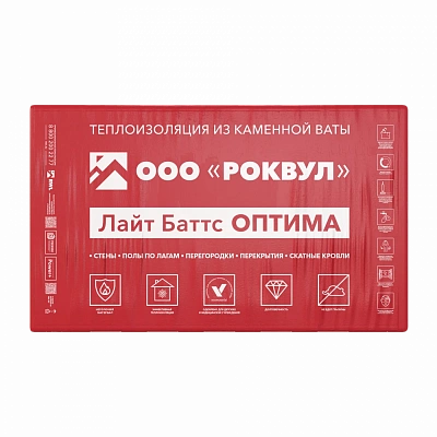 Утеплитель Rockwool Лайт Баттс Оптима 1000×600×50 мм, паллета 120 м², арт. ГП-332583
