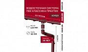 Комплект водосточной системы Классика Практик 120 ПВХ Grand Line 10,5м/3м RAL 3005 бордо